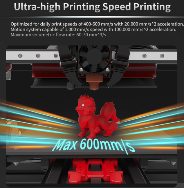 KIT 3D Printer LH Stinger - High Performance, Speed and Precision 3D