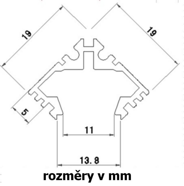 LED profil R4_3