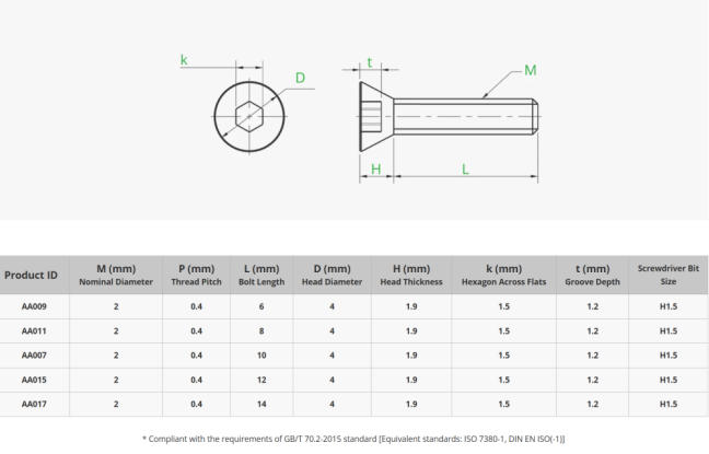 M2x10 Flat Head Cap Machine Screws(FHCS)