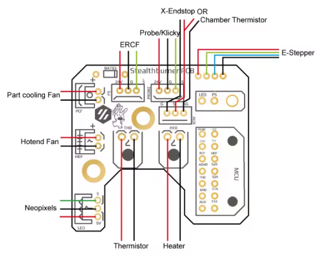 Voron_PCB_2
