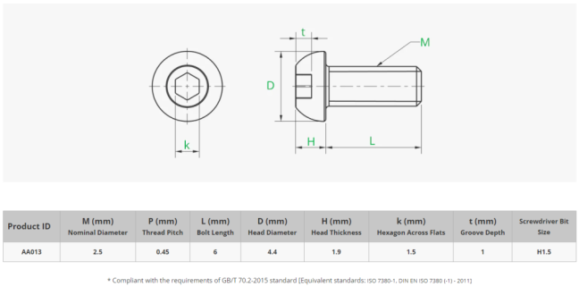 M2.5x6 BHCS Button Head Cap Machine Screws(BHCS)