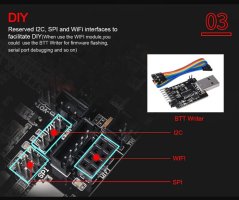 BIGTREETECH BTT Writer V1.0 Module To ESP-01S WIFI Module Expansion 3D Printer Parts For S