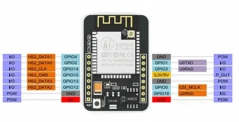 ESP32-CAM ESP32-CAM-MB MICRO USB ESP32 Serial to WiFi ESP32 CAM Development Board CH340