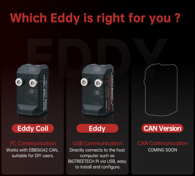 BIGTREETECH Eddy Coil I2C Communication
